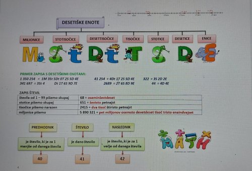 Matematika 5