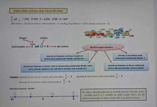 Matematika 6