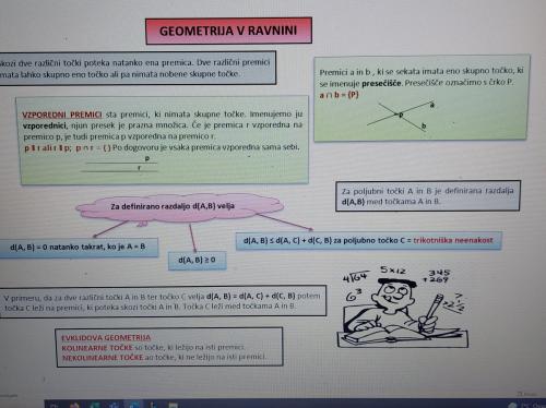 MATEMATIKA ZA STROKOVNE SREDNJE ŠOLE (po učbenikih Alfa geometrija v ravnini, Alfa potence in koreni, Alfa linearna funkcija)